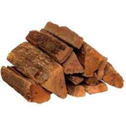 Photo of Firewood Bag