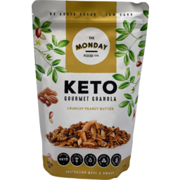 Photo of The Monday Keto Peanut Butter