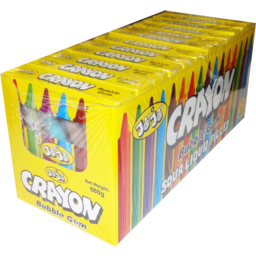 Photo of Jojos Crayons Bubble Gum