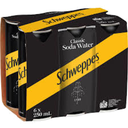 Photo of Schweppes Soda Water Cans
