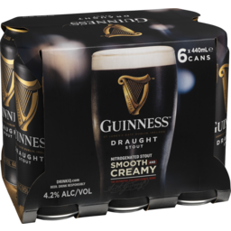 Photo of Guinness Draught Can
