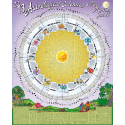 Photo of Astrological Calenders