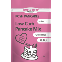 Photo of Low Carb Posh Pancake Mix