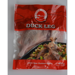 Photo of Duck Leg Portion