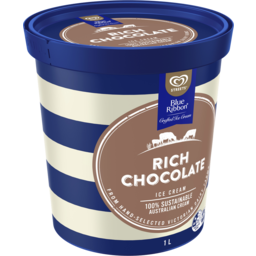 Photo of Blue Ribbon Ice Cream Chocolate