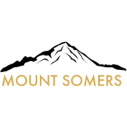Photo of Mount Somers Manuka Honey 10+ 1kg