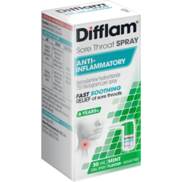 Photo of Difflam Sore Throat Spray Anti-Inflammatory