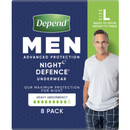 Photo of Depend Real Fit For Men Large 77- Night Defence Underwear 8 Pack