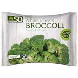 Photo of Broccoli Florets