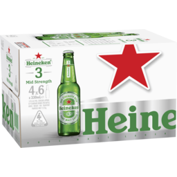 Photo of Heineken 3 Stubbies