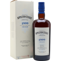 Photo of Appleton Estate 21 Year Old 1999 63% Hearts Collection