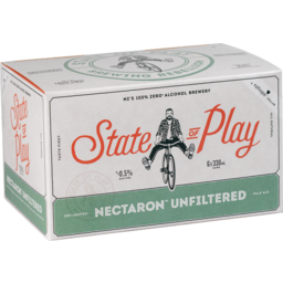 Photo of State Of Play Nectaron