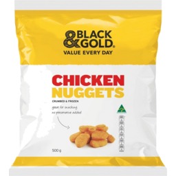 Photo of Black & Gold Chicken Nuggets