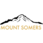 Photo of Mount Somers Manuka Honey 20+