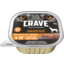Photo of Crave Wet Dog Food Chicken Pate 100g Tray