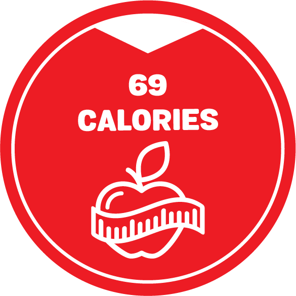 2021 Calories 69